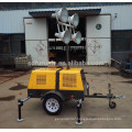 Automatic Elevating Industrial Portable Lighting Tower (FZMT-400B)